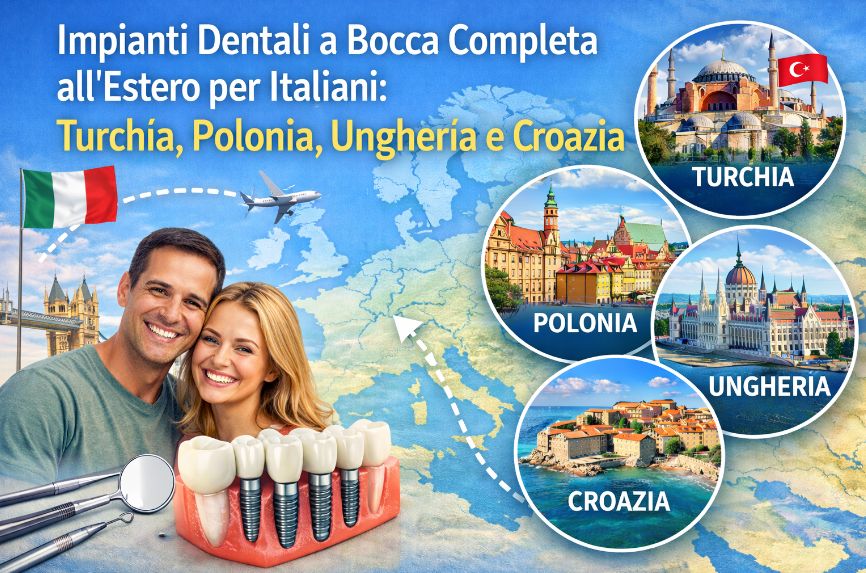 Illustrazione di pazienti italiani che viaggiano all’estero per impianti dentali a bocca completa, con mappa dell’Europa e destinazioni Turchia, Polonia, Ungheria e Croazia.