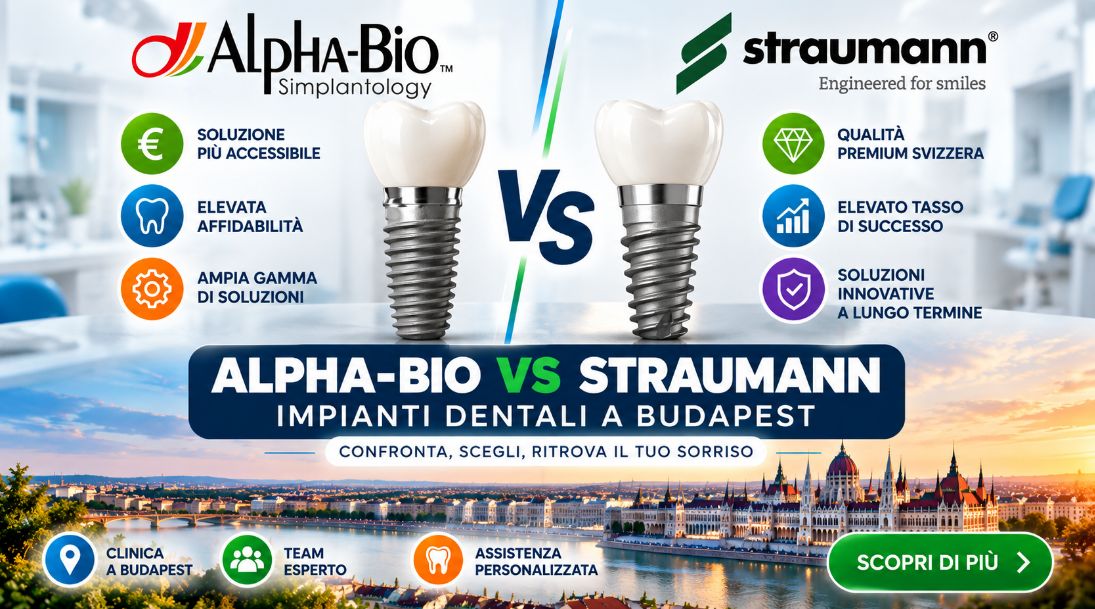 Confronto Alpha-Bio vs Straumann: impianti dentali a Budapest e principali caratteristiche